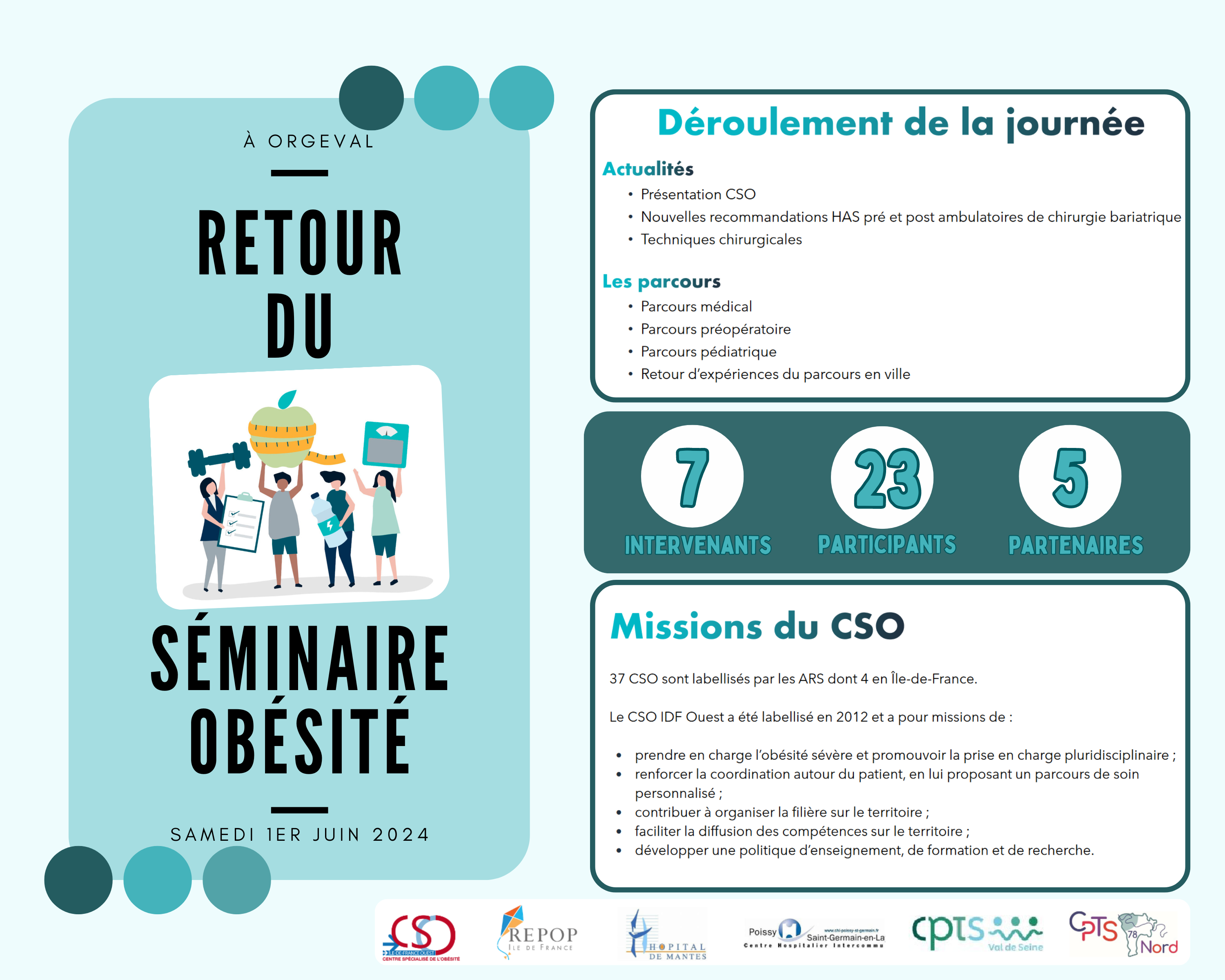 – Retour – séminaire obésité1